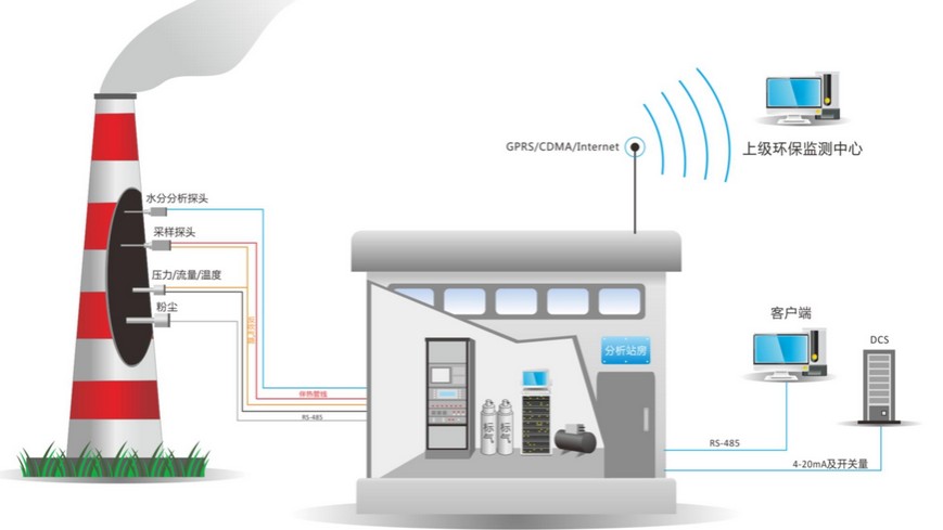 h(hun)O(jin)y(c)(wn)}(du)ڽ(jng)(j)l(f)չh(hun)o(h)Ҫ