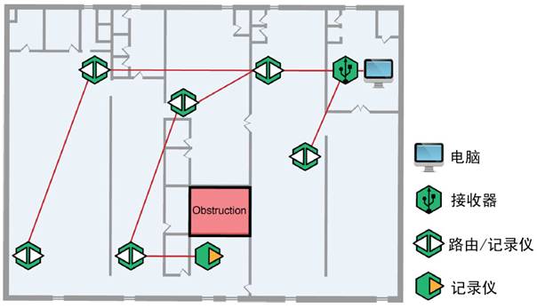 аlHOBO ZWoWjc؝ӛ䛃xIoӛ䛃xݔ