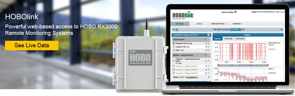 RX3000վHOBOlinkWeb@ʾ/xȡď(qing)