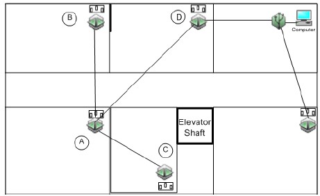 ONSET HOBO®ZWϵПoWjcʹгҊ}