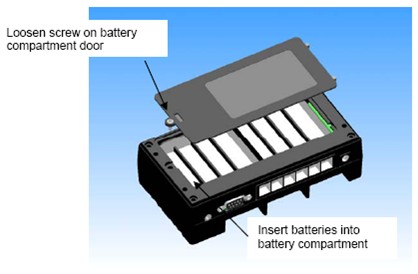 HOBO H22-001ܱOyӛ䛃x늳ظQ