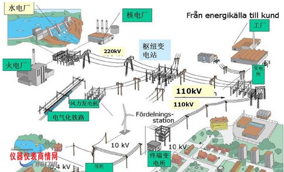 ֲ늜yԇxУҎ״ͨ^ʾ