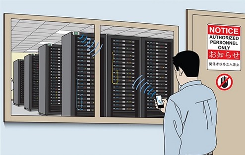 HOBO؝ӛ䛱OyڙC҃kǵķ