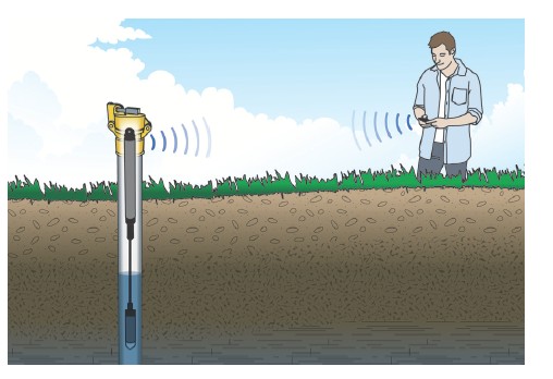 選擇水位記錄器:這些事情你應該知道