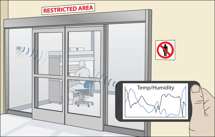 藍牙低功耗應用的優勢