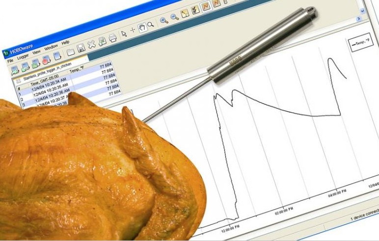 數據記錄儀的數據丟失兩個常見原因